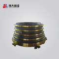 CH420 442.9698 MANTLE Suit for Cone Crusher Wear Parts