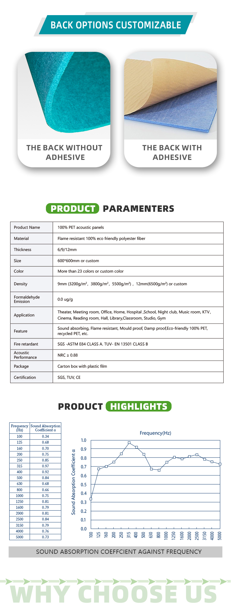2Polyester fiber acoustic panel