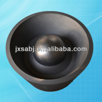 spherical graphite/ graphite mold factory