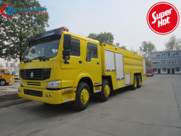 Brand New SINOTRUCK 24000litres fire fighting truck