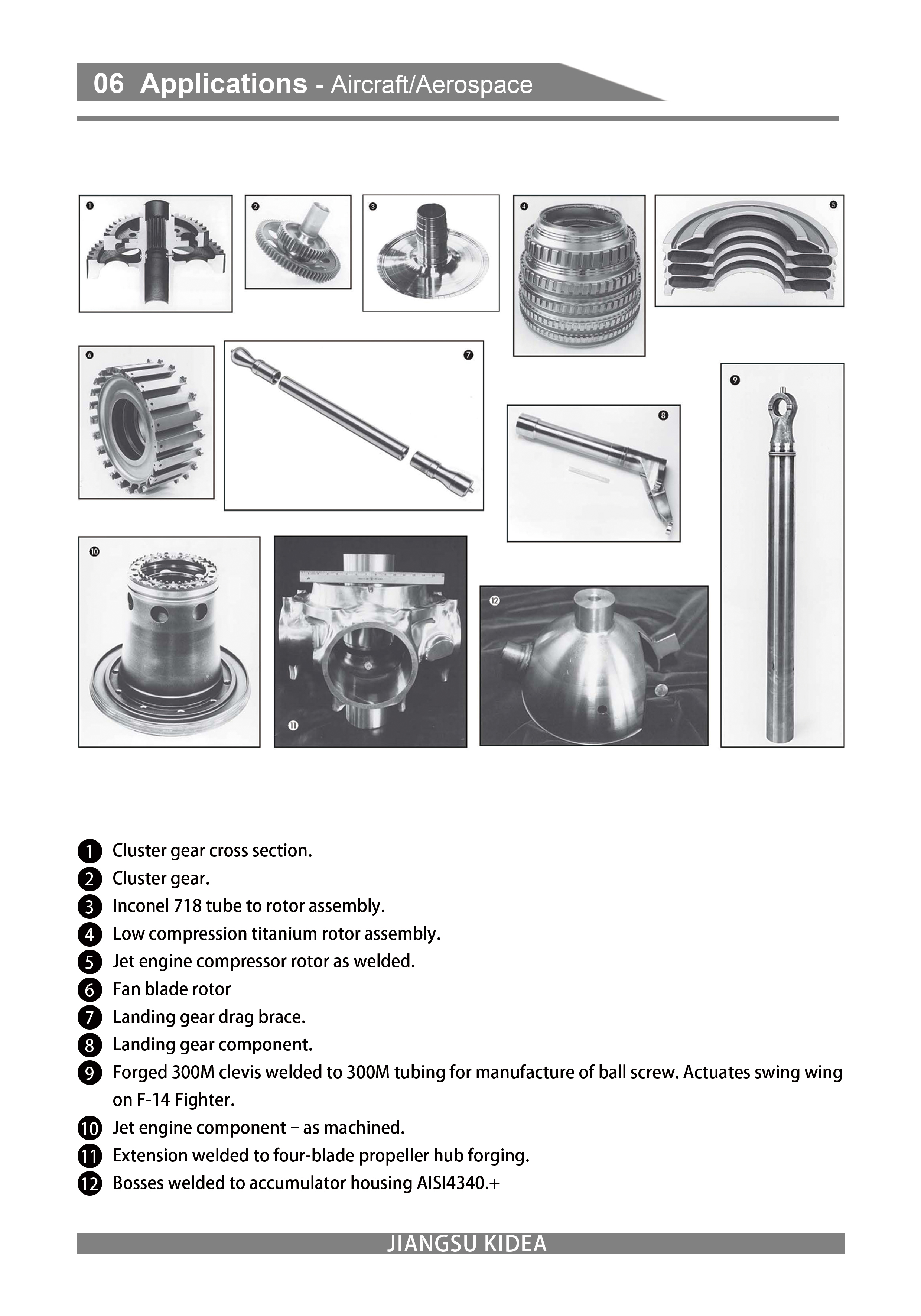 Tons Friction Welding Machine