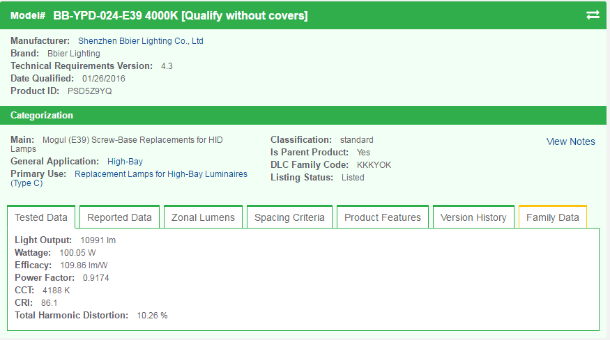 BB-YPD-024-E39 4000K [Qualify without covers]