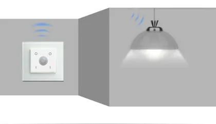 Zigbee enocean smart home PIR sensor / motion sensor light