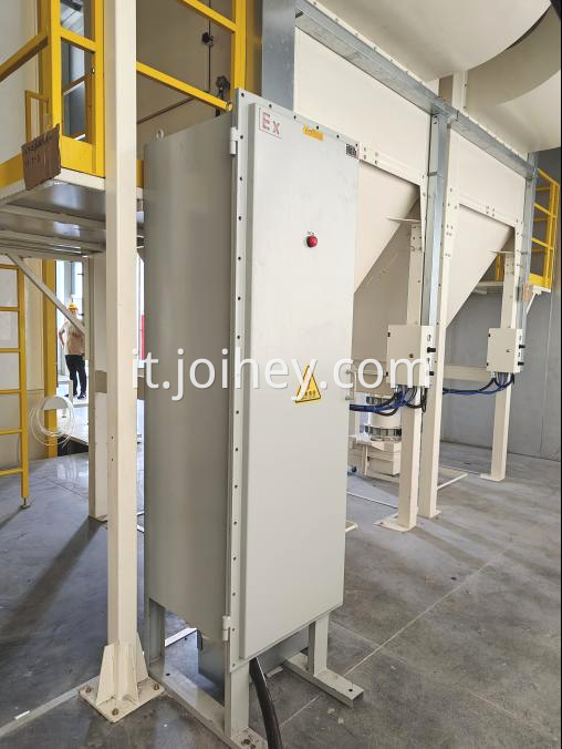 Positive pressure explosion-proof distribution cabinet (frequency converter)