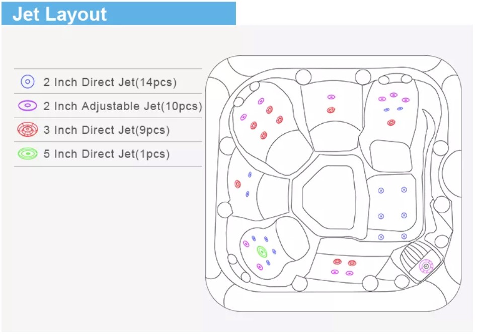 Jet hot tub spa