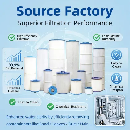 Clande Swimming Pool Filter Cartridge Cleaner
