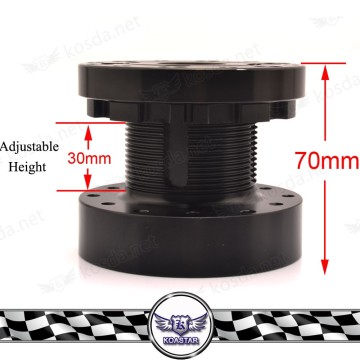 Car accessories shops, quick release