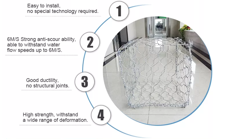 galvanized hexagonal woven gabion box mesh