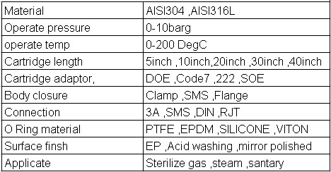 Sanitary Steam Filter Housing (Single -Multi)