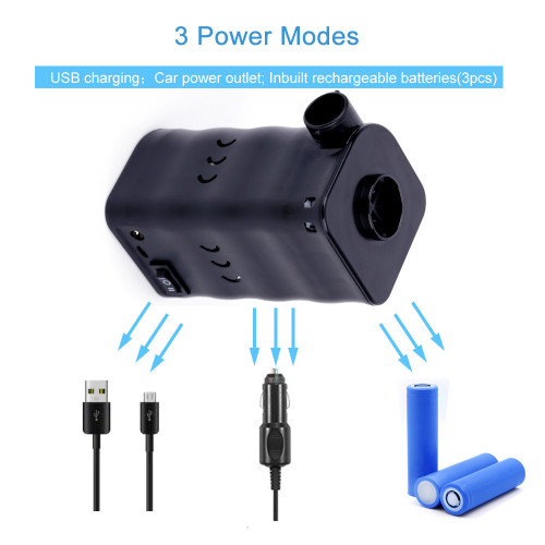 Electric Pump for Inflatable Boat Air Pump Compressor