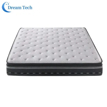 Factory Custom Wholesale Pocket Spring Mattress