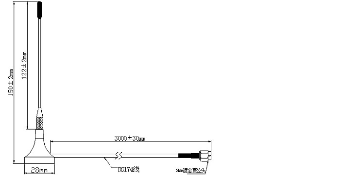 external Sucker antenna