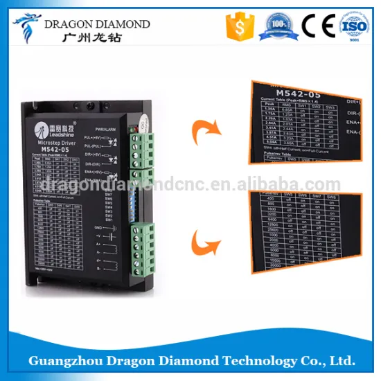 Leadshine Stepper Motor M542-05-phase Drive work parameter 50 VDC 1.0A to 4.2A for Associated products 42 / 57 motor
