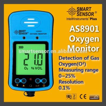 Oxygen Monitor AS8901 Smart Sensor