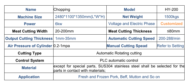 Meat Chopping Machine