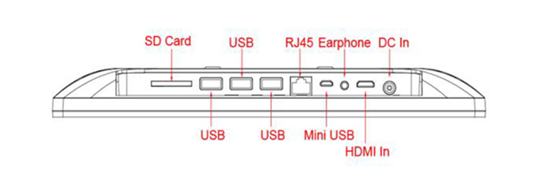 what is android tablet used for