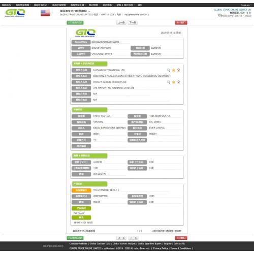 Facemask USA Import Data Sample
