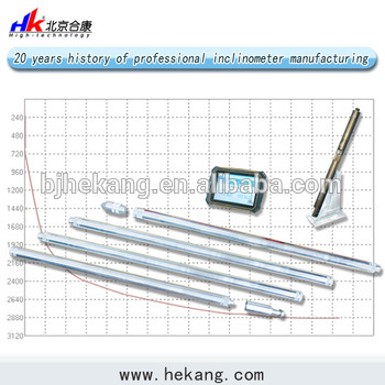 Downhole Drilling Surveying Tools