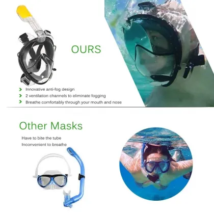 Full face snorkel mask with go pro mount