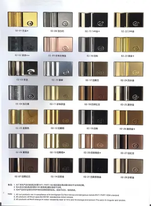 Women's diamond-studded tops coats buttons metal blazers decorative buttons exquisite sweaters skirts cardigan buttons