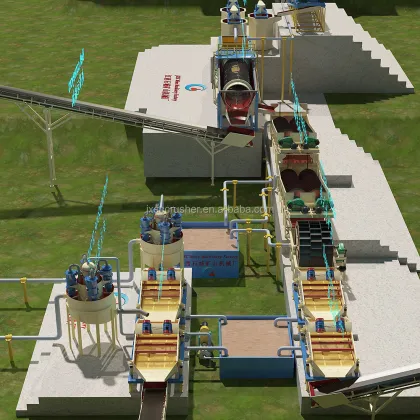 Kaolin Processing Plant Machinery: Calcined Kaolin Processing Machine