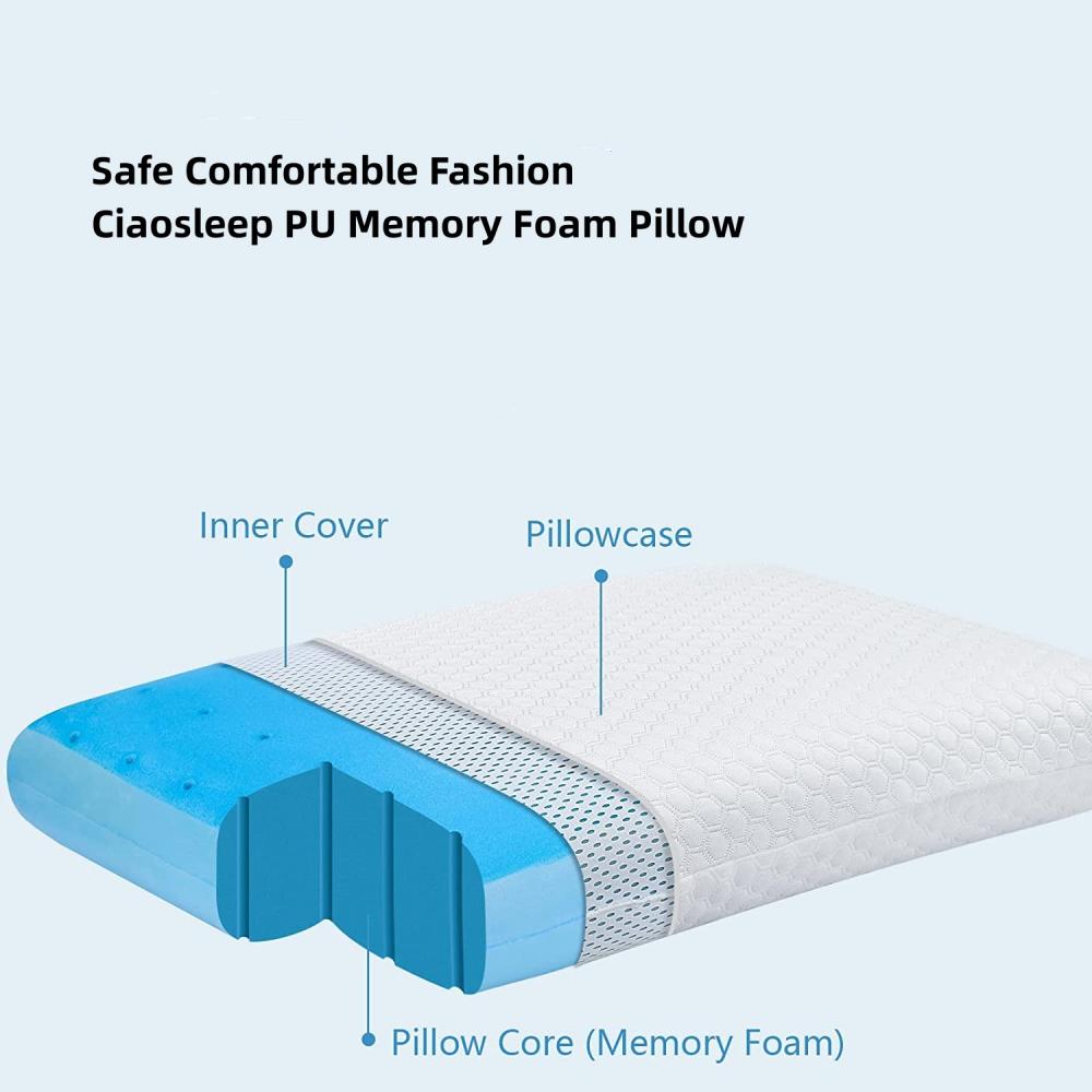 Gel Memory Foam Pillow384 Jpg