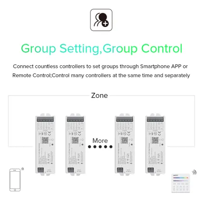 Philips Hue and Samsung Tuya Smart Life APP RGB CCT 5in1 Zigbee LED Controller