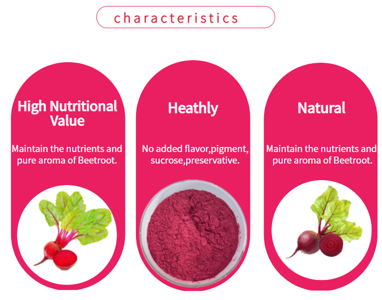 Beetroot Powder3