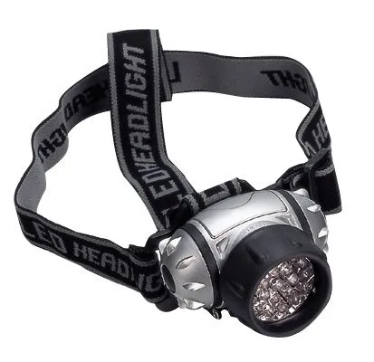 LED Headlamp