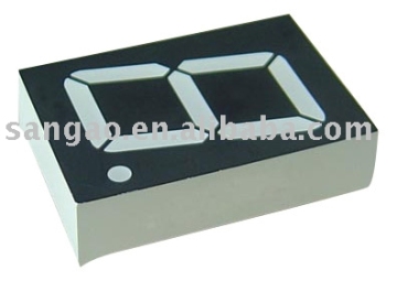 led digital display