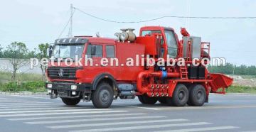 Truk Blender Pasir
