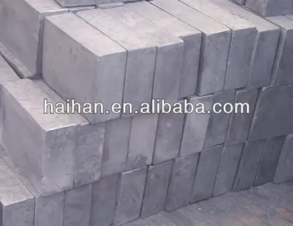 Carbon Graphite Plate