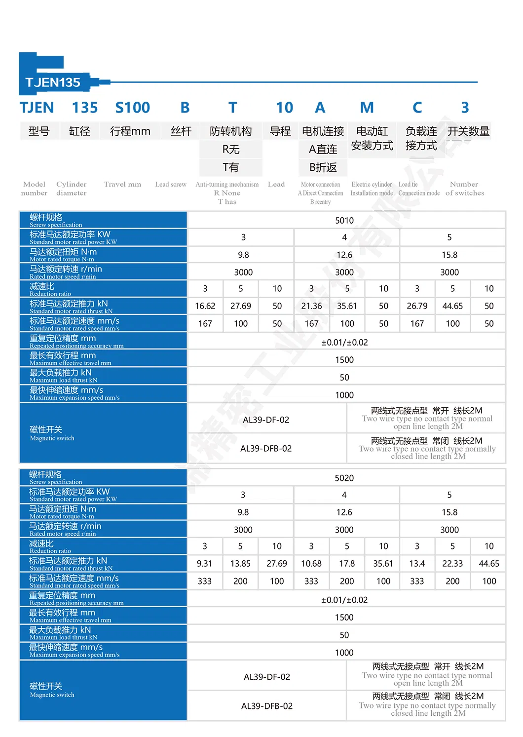 TJEN135 Удар з 200 мм і цяга электрычнага прывада 60KN