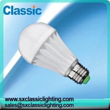 Hottest sales light bulb