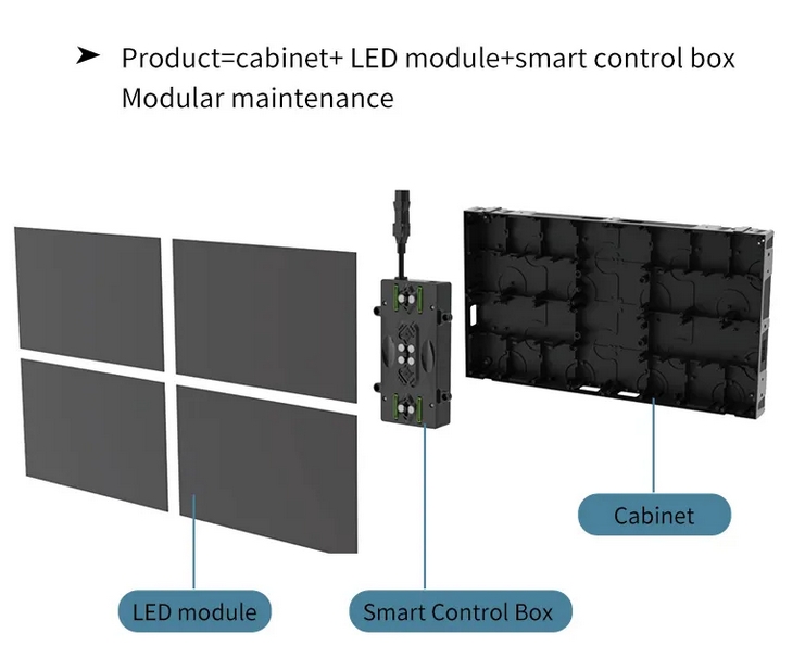 Fine Pitch COB LED Screen