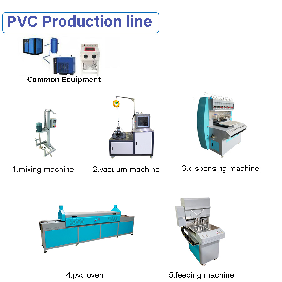 Oprema za automatsko točenje PVC plastičnih proizvoda