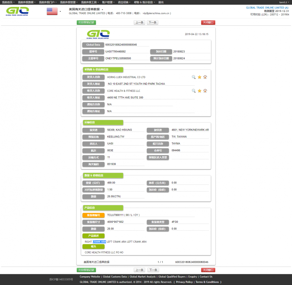 Crank arm Customs Data