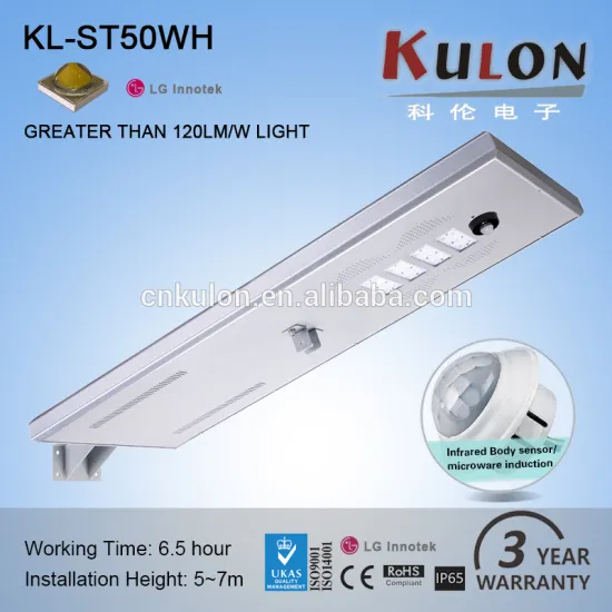 Motion sensor induction all in one solar 50 watt led street light