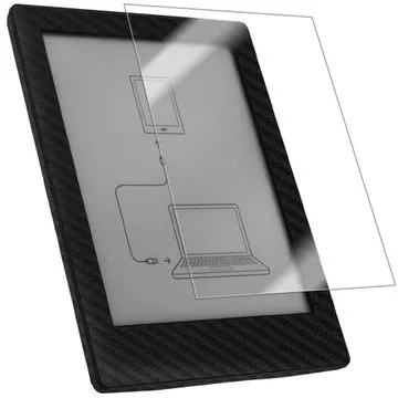 Clear screen protector for e-book kobo mini