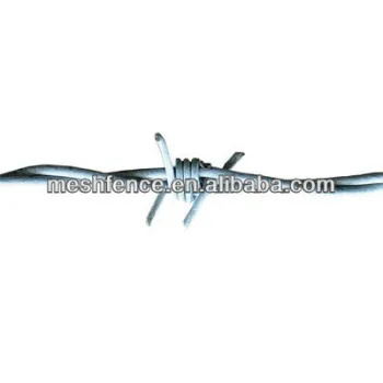 Double twist antique barbed wire for sale
