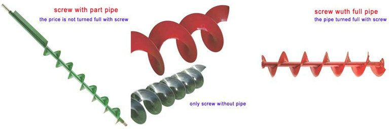 harvester parts Helical Blade screw blade