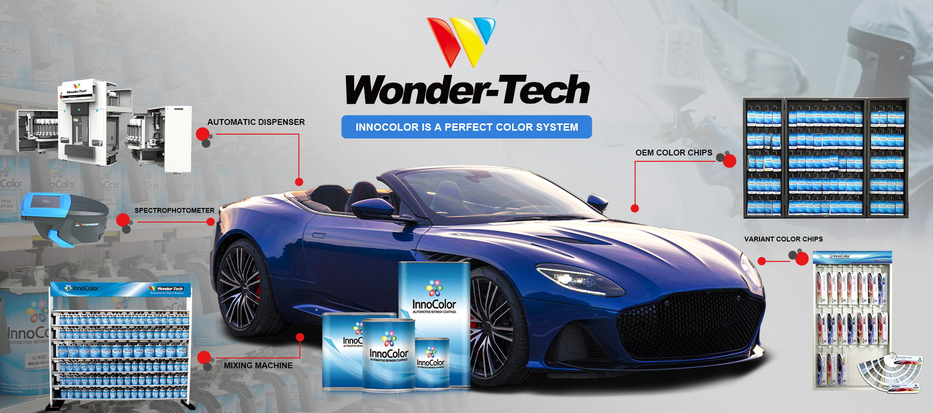 InnoColor car Coating