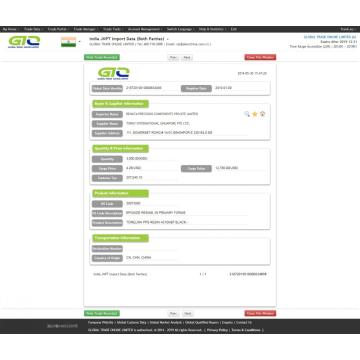 PPS-hars india import data monster