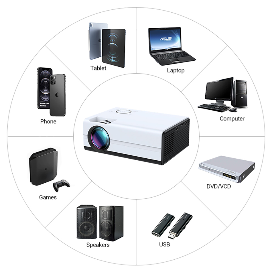 gaming pc projector