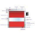 Chemical PVC Fabric Roller Shutter Door