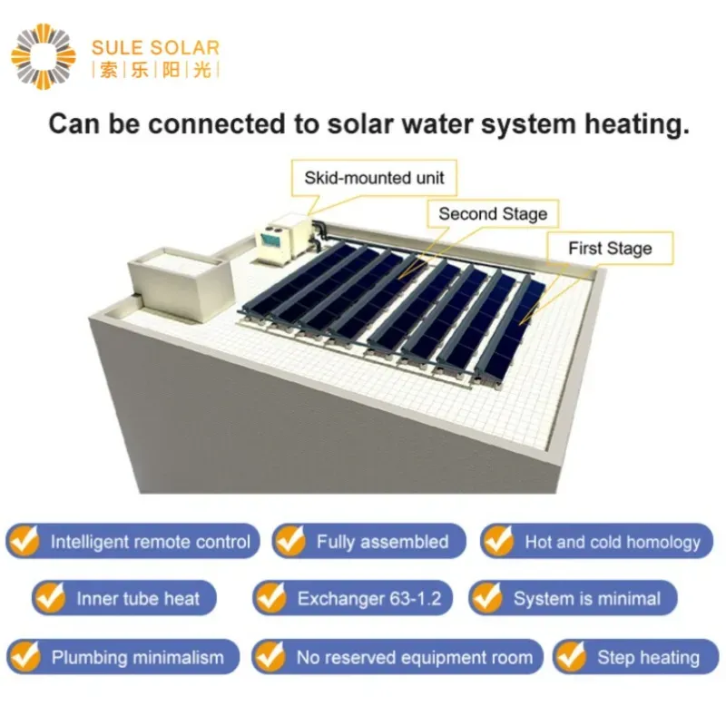 Integration of Air Source Heat Pump and Solar Photovoltaic Thermal Collector in Oil Production Heating