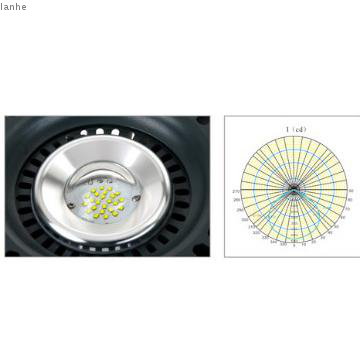 ENEC MEANWELL ip65 aluminum led auto supplier
