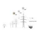 Power Transmission အတွက် စွမ်းဆောင်ရည်မြင့် OPGW