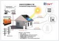 Sistema de armazenamento de bateria de 15kWh e PV solar de 10kW para fonte de alimentação doméstica