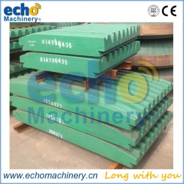 Metso crusher c110 wear parts jaw plate